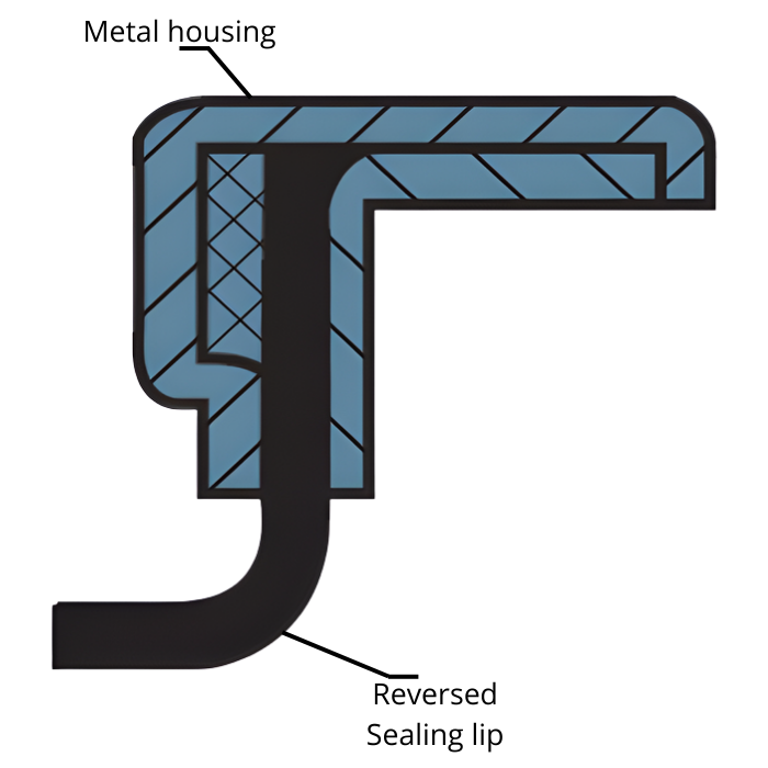 PS-SEAL Reverse schematic overview with named parts